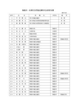 飯能市・名栗村合併協定調印式出席者名簿