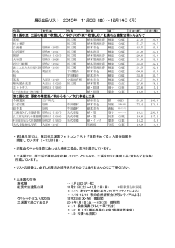 資料（PDF）