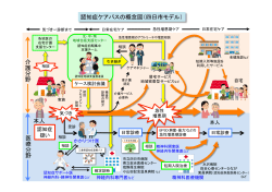 詳しくはPDFファイル