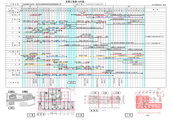 月間工程表（8月度） - 多賀城駅北地区第一種市街地再開発事業