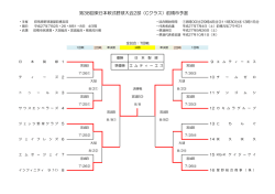 第38回東日本軟式野球大会2部（Cクラス）前橋市予選