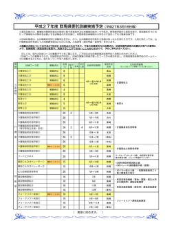 平成27年度委託訓練実施計画（PDF）