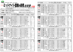ミッドナイト競輪in前橋