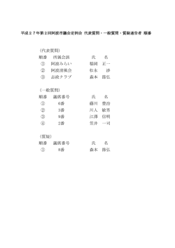 （代表質問） 順番 所属会派 氏 名 ① 阿波みらい 稲岡 正一 ②