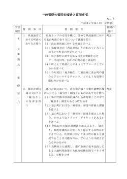 一般質問の質問者順番と質問事項