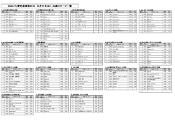 出演ステージ一覧 - おおいた夢色音楽祭準備日記