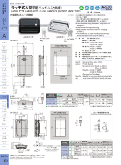 ラッチ式大型平面ハンドル（2点締）