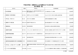 （平成24～26年度）の交付金交付事業一覧(PDF文書)