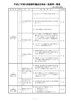 平成27年第3回釧路町議会定例会一般質問一覧表