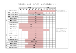 三菱地所ホームのホームギャラリー年末年始休業について