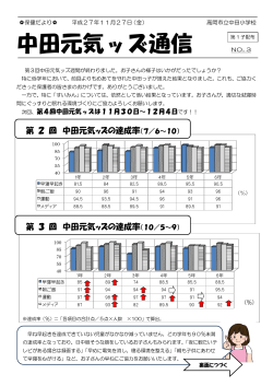 中田元気ッズ通信
