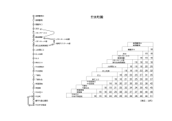 中田町線