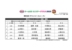 中田雅章 舘野 克彦 中澤英之 高山卓士 山岸勇二 長沢憲一 加藤光男