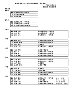 試合結果