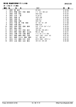 2.5km オープン参加 全順位表（PDF）