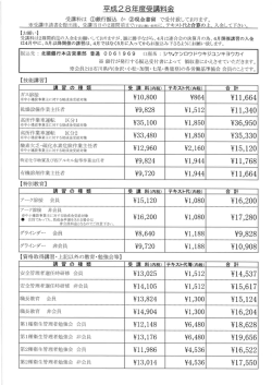 受講料は 困銀行振込 か @現金書留 で受付致しております。