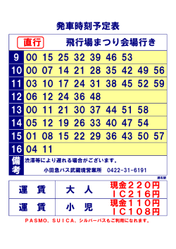 現金110円 IC108円 現金220円 IC216円
