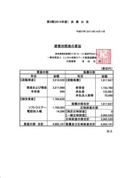 貸借対照表の要旨 【流動資産】 現金および預金 未収金 【流動負債