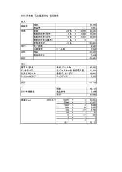 2015 浜水会 花火鑑賞BBQ 収支報告 収入 現金 38,356 商品券 5,000