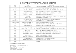 一緒に泳いで練習を体験していただき