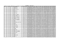 上段：通過タイム 下段：LAPタイム RaceCD レース名 順位 No チーム名