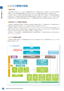 リスク管理の体制(276KB:PDF)