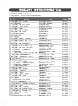 東振協契約 特定健診医療機関一覧表