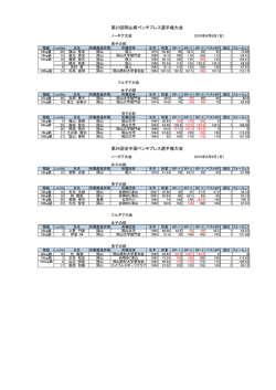 記録表