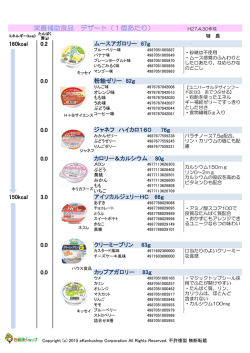 栄養補助食品 デザート（1個あたり） H27,4,30作成