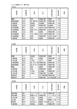 ストップ温暖化バス 運行状況 【平日】 開線 ひ12 琴芝 宇部新川駅 交通