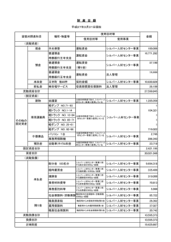 財産目録