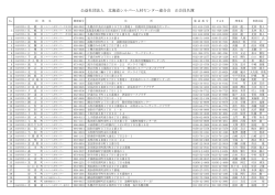 公益社団法人 北海道シルバー人材センター連合会 正会員名簿