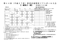 平成27年度 摂津市連盟杯組み合わせ表