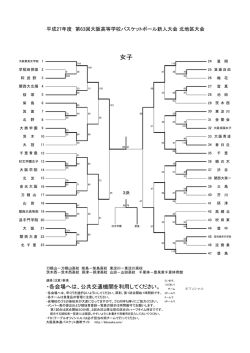 北地区 - 大阪高等学校体育連盟バスケットボール部