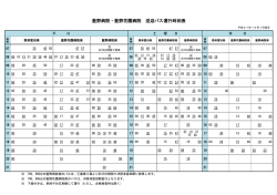 藍野病院・藍野花園病院 送迎バス運行時刻表
