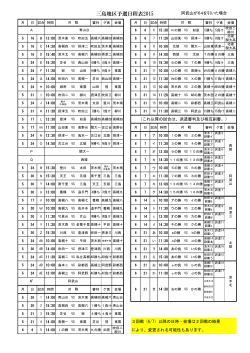 三島地区予選日程表2015