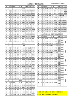 三島地区予選日程表2015
