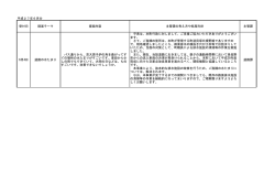 （平成27年6月分）（PDF：121.8KB）