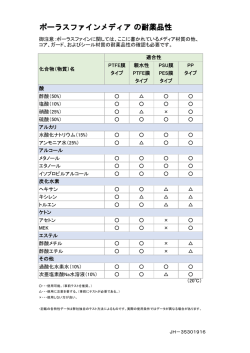ポーラスファインメディア の耐薬品性