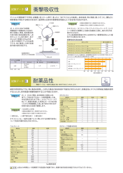 衝撃吸収性 耐薬品性