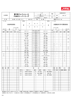1-3 - ジャパンユースプーマスーパーリーグ
