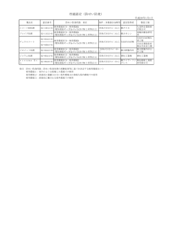 性能認定（防せい防食）