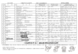 こんだてコンクール   6ねんせいがかんがえたこんだて