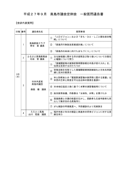 平成27年9月高島市議会定例会 一般質問通告書(PDF文書)