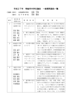一般質問通告書（PDF：324.1KB）