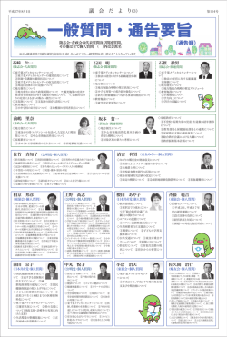 一般質問・通告要旨