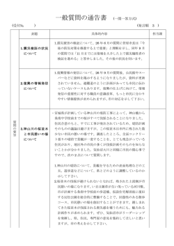 一般質問の通告書 (一問一答方式)