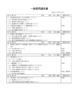一般質問通告書