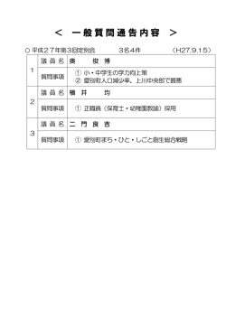 ＜ 一般質問通告内容 ＞