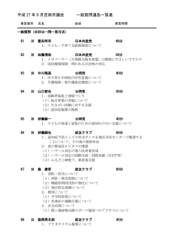 一般質問議員と通告テーマ一覧